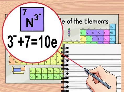 find the number of electrons co|19.10: Counting Electrons .